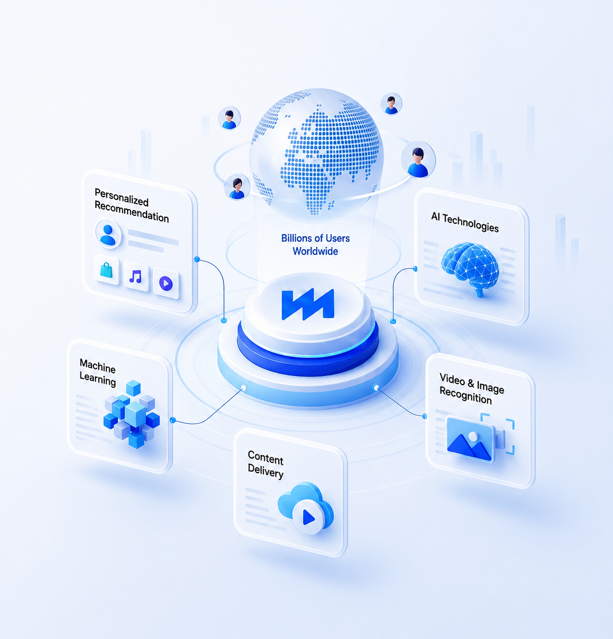 BytePlus AI platform illustration